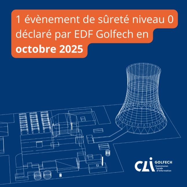 1 évènement de sûreté niveau 0 déclaré par EDF Golfech en octobre 2025